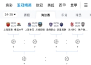 开云体育中国-中超球队斩获亚冠首胜，华夏幸福战胜韩国浦项制铁逆转晋级八强的简单介绍