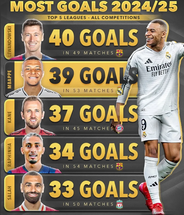 克罗地亚强势乌拉圭，莱万关键制胜的简单介绍