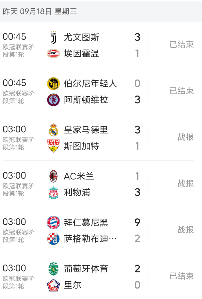 巴塞罗那队主场遭遇惨败，积分榜上遭遇滑铁卢