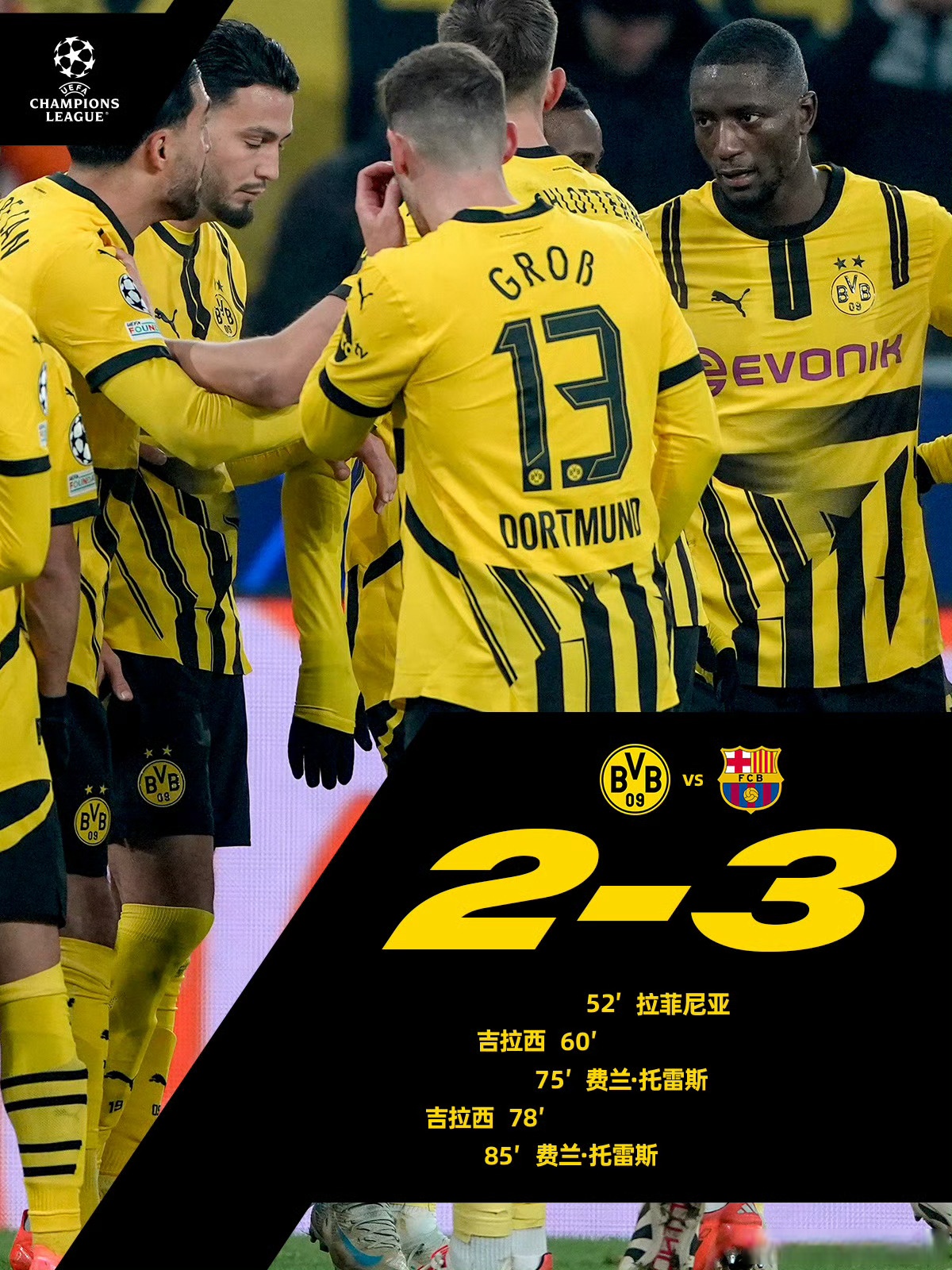 多特蒙德力克拜仁慕尼黑，晋级欧冠半决赛！
